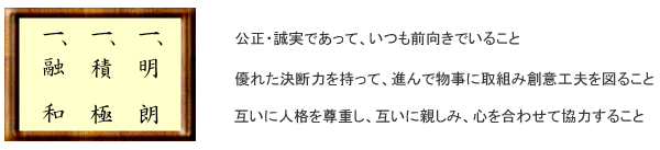 企業理念
